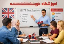 لیست 10 تا از بهترین آموزشگاه آیلتس تهران